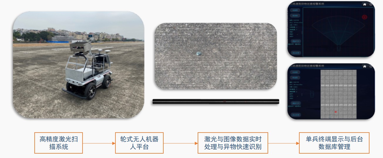 5.无人探测装置2.jpg